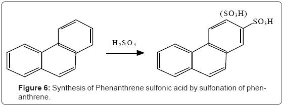 biotechnology-biomaterials-sulfonation