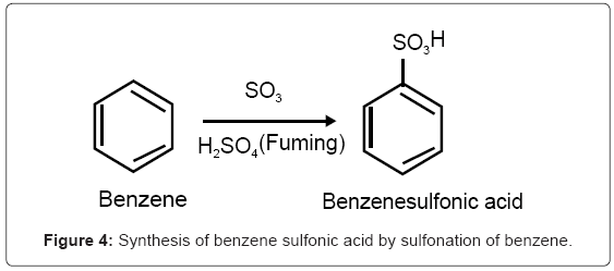 biotechnology-biomaterials-sulfonic-acid