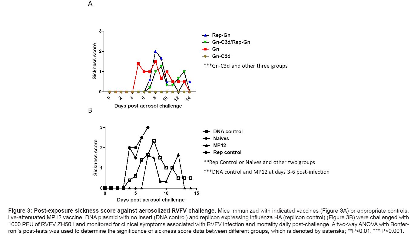 bioterrorism-biodefense-immunized