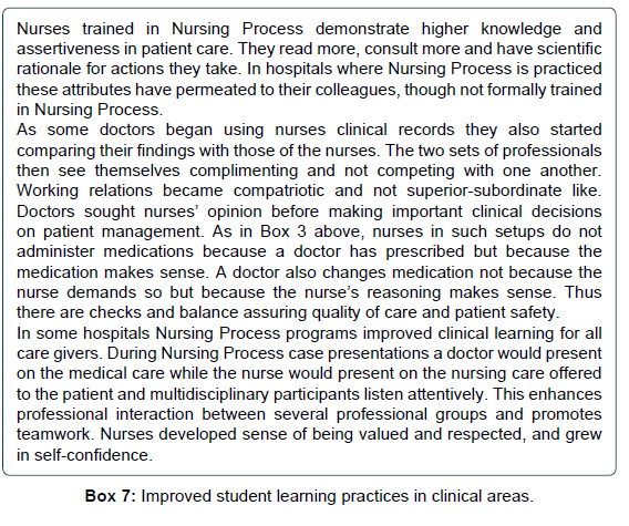 bipolar-disorder-learning-practices
