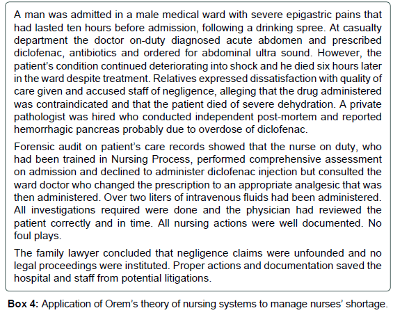 bipolar-disorder-nursing-systems