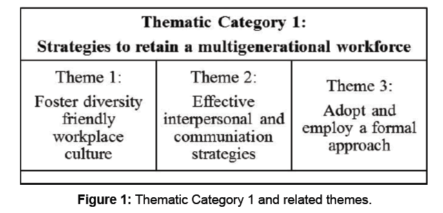 good persuasive essay introduction examples