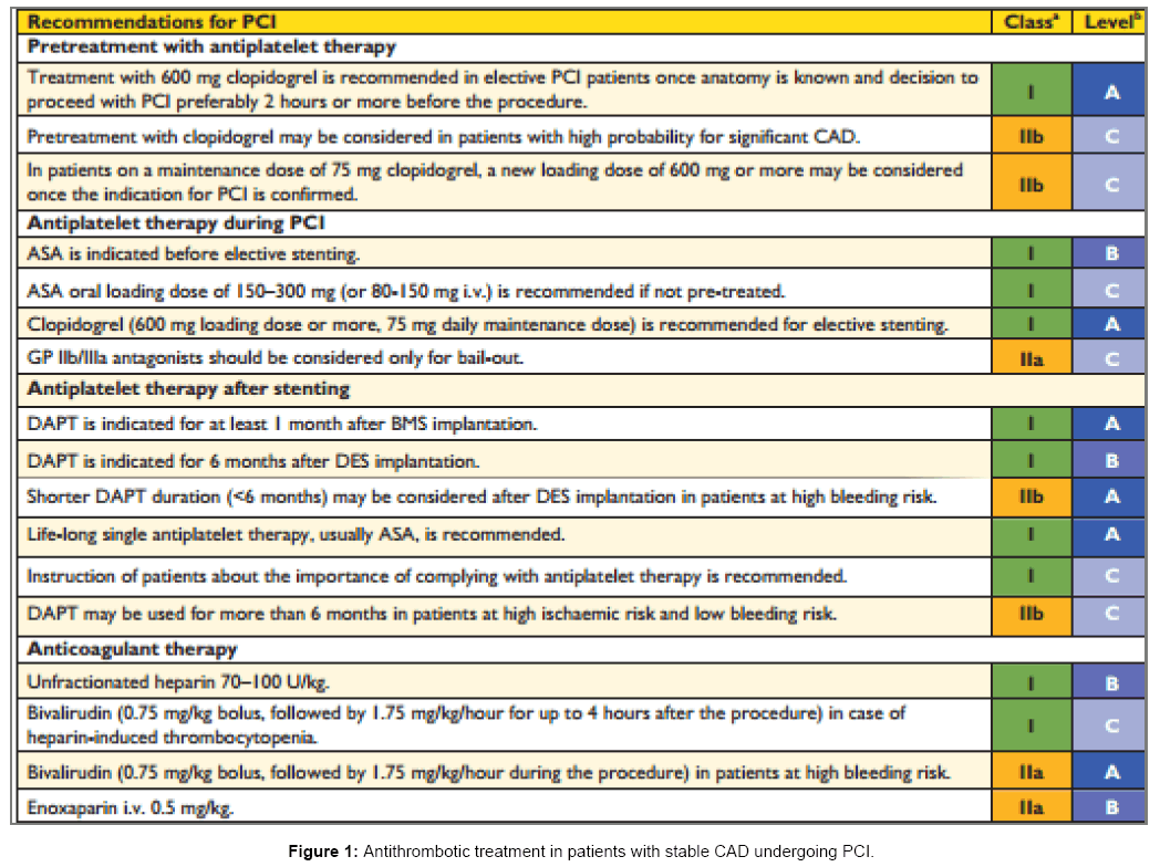 Vasodilating drug Vazobral: instructions for use 48 Vasodilating drug Vazobral: instructions for use 56