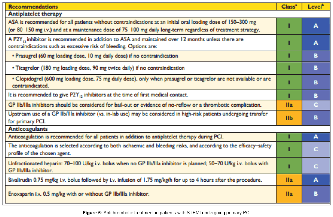 Buy doxycycline