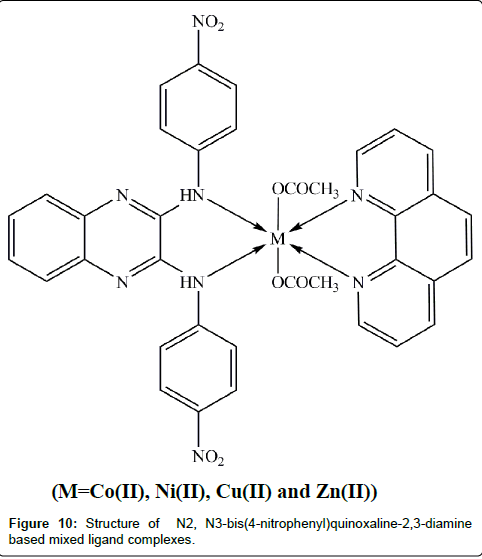 23+ Ligand Biology Pictures