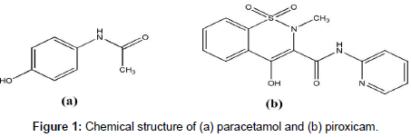 Chemical Structure And Properties Of Paracetamol Chemical Structure And Properties Of Paracetamol