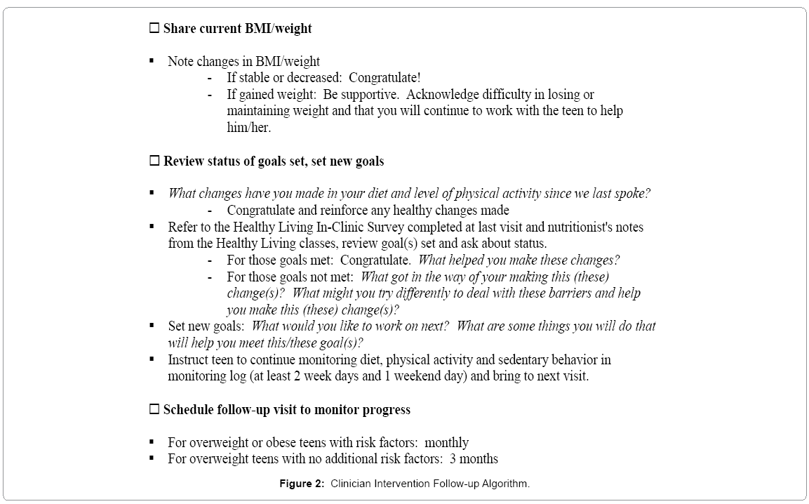 child-adolescent-Follow-up-Algorithm