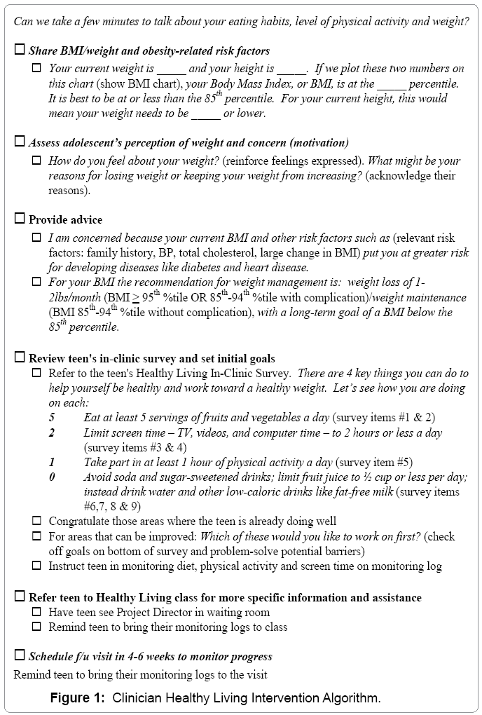 child-adolescent-Intervention-Algorithm