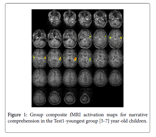 child-adolescent-childrens-comprehension