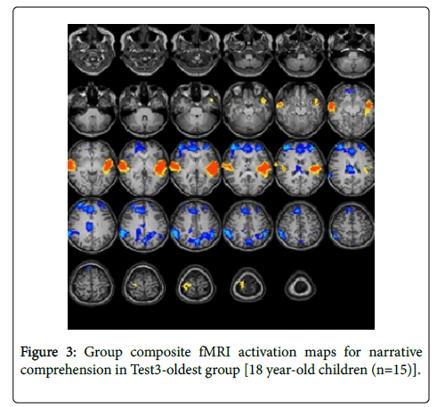 child-adolescent-childrens-narrative