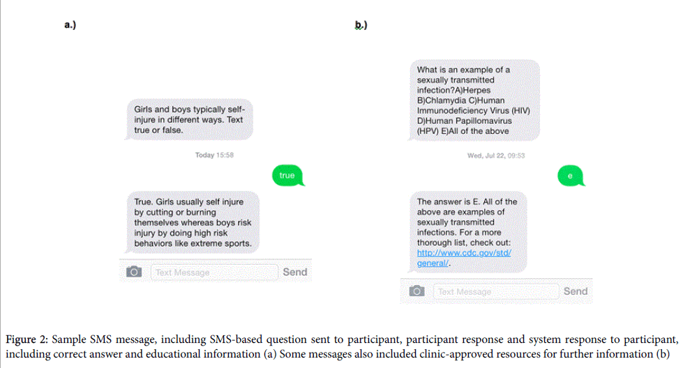 child-and-adolescent-behavior-Sample