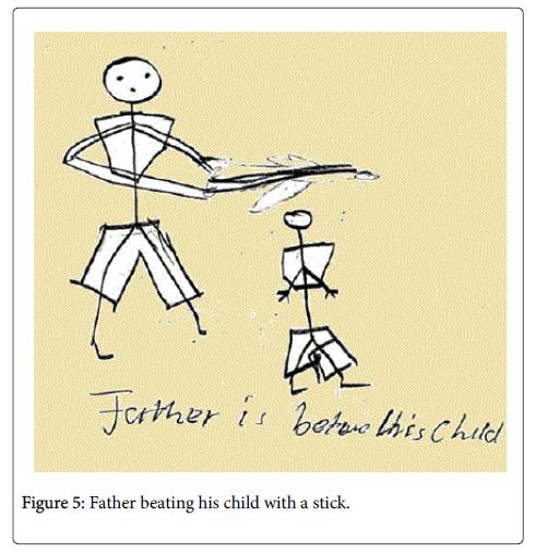 child-and-adolescent-behavior-beating