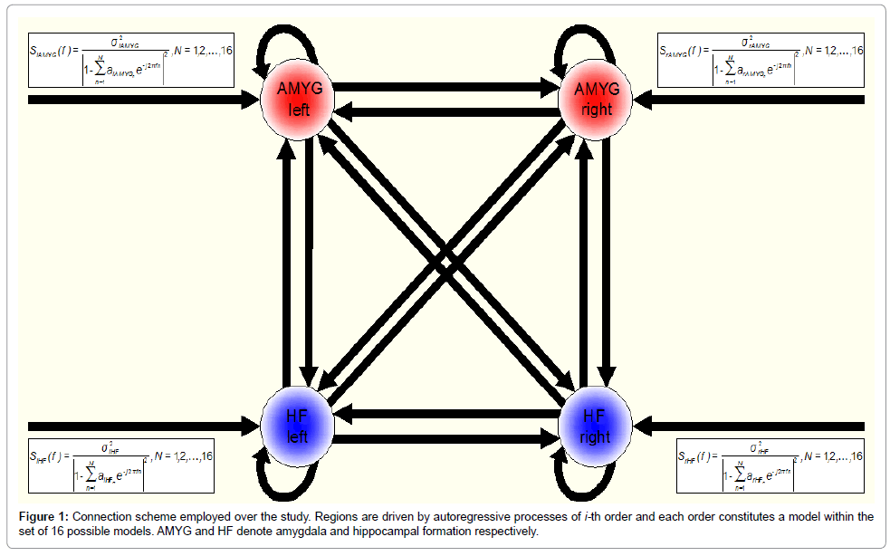 child-and-adolescent-behavior-connection