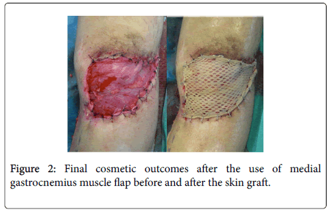 child-and-adolescent-behavior-cosmetic
