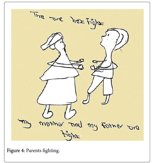 child-and-adolescent-behavior-fighting
