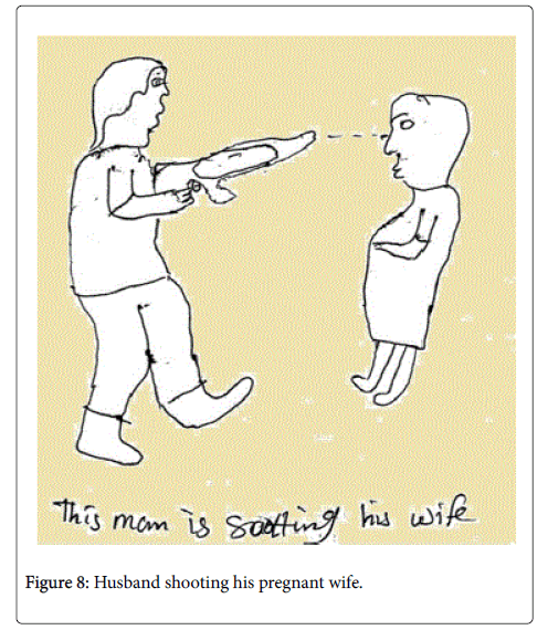 child-and-adolescent-behavior-pregnant