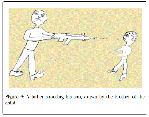 child-and-adolescent-behavior-shooting