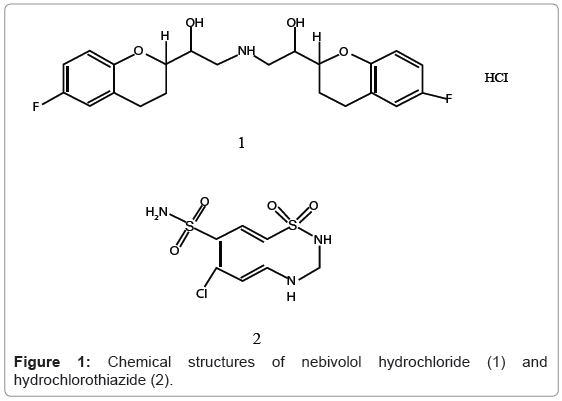 metoclopramide dose in dogs