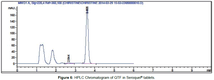 research paper on hptlc Research essay outline mla works cited page mla dissertation motivation tips worksheet mason: november 19, 2017 #best power point presentations #art essay topics. research paper on hptlc Research essay outline mla works cited page mla dissertation motivation tips worksheet mason: november 19, 2017 #best power point presentations #art essay topics.