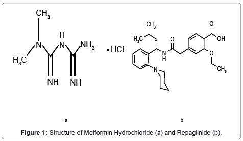 ranitidine