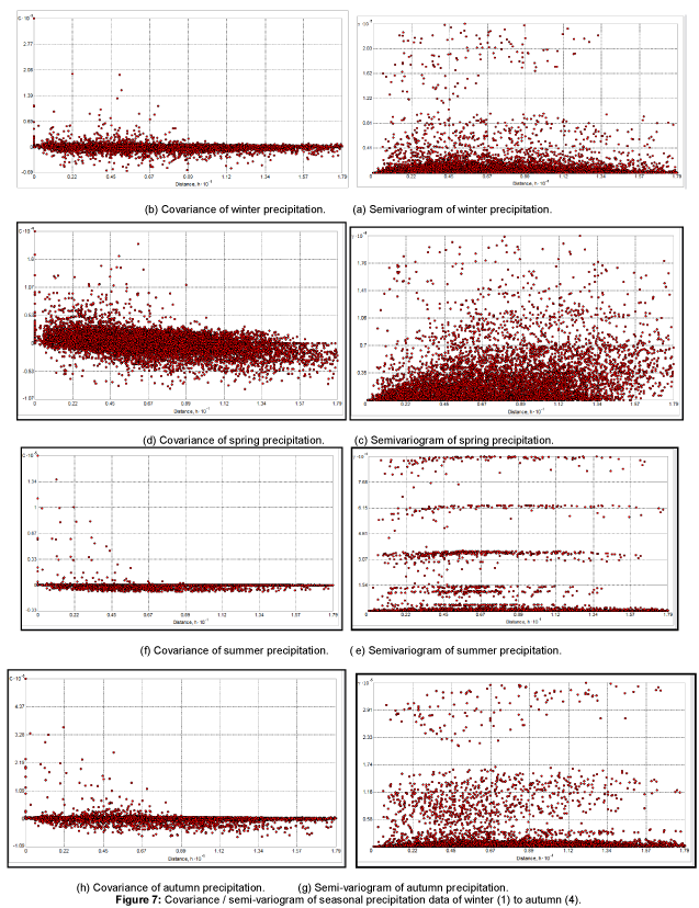 the study of the effects of inverse distance weighted interpolation and ordinary kriging This study aims to quantify the effects of topographic vari-ability (measured by coefficient used interpolation methods: natural neighbor (nn), inverse distance weighted (idw), triangulated irregular network (tin), spline, ordinary kriging (ok), and universal kriging (uk) detailed. the study of the effects of inverse distance weighted interpolation and ordinary kriging This study aims to quantify the effects of topographic vari-ability (measured by coefficient used interpolation methods: natural neighbor (nn), inverse distance weighted (idw), triangulated irregular network (tin), spline, ordinary kriging (ok), and universal kriging (uk) detailed.