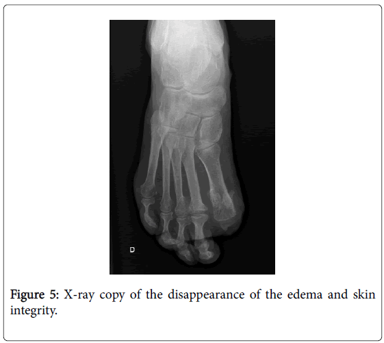 clinical-diabetes-and-practice-disappearance