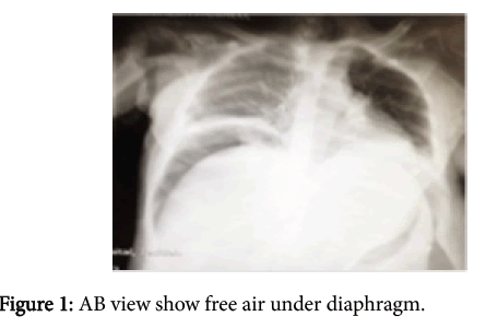 clinical-experimental-pathology-free-air
