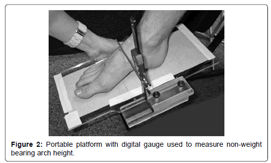 clinical-research-foot-Portable-platform