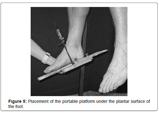 clinical-research-foot-portable-platform