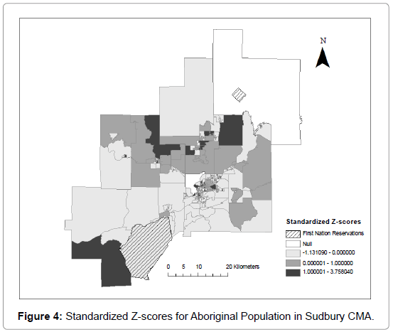 community-medicine-Aboriginal-Population