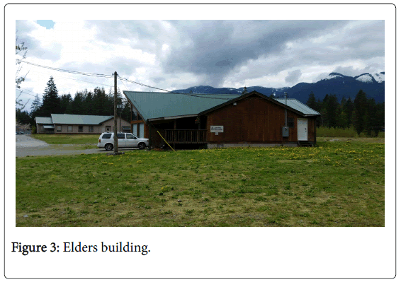 community-medicine-Elders-building