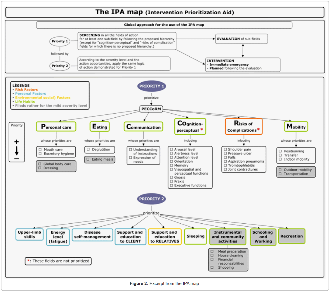 community-medicine-IPA-map