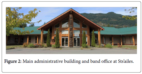 community-medicine-Main-administrative-building