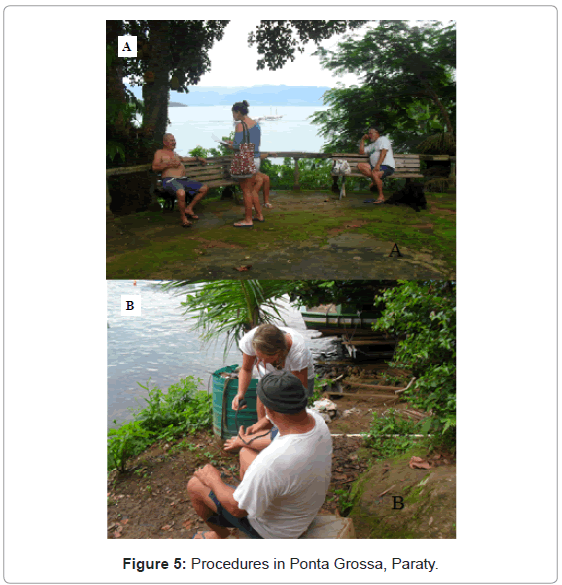 community-medicine-Ponta-Grossa