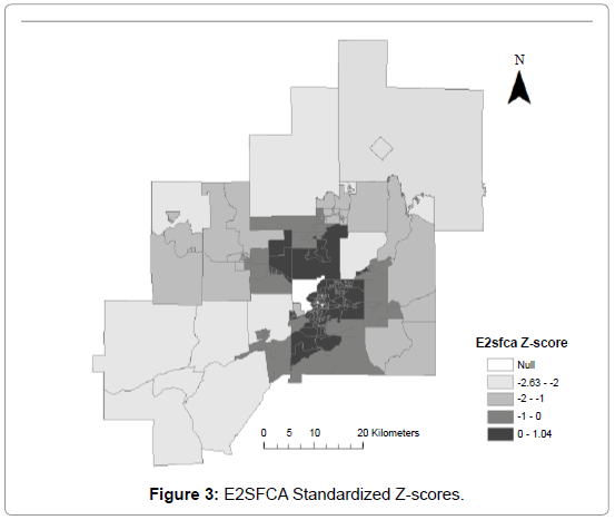 community-medicine-Standardized-Z-scores