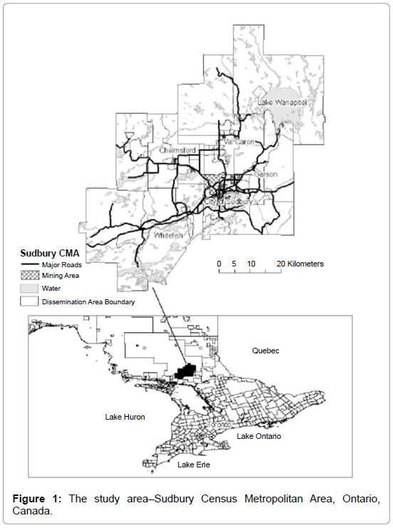 community-medicine-area–Sudbury