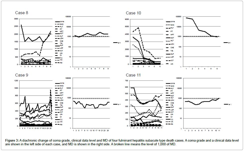 community-medicine-broken-line