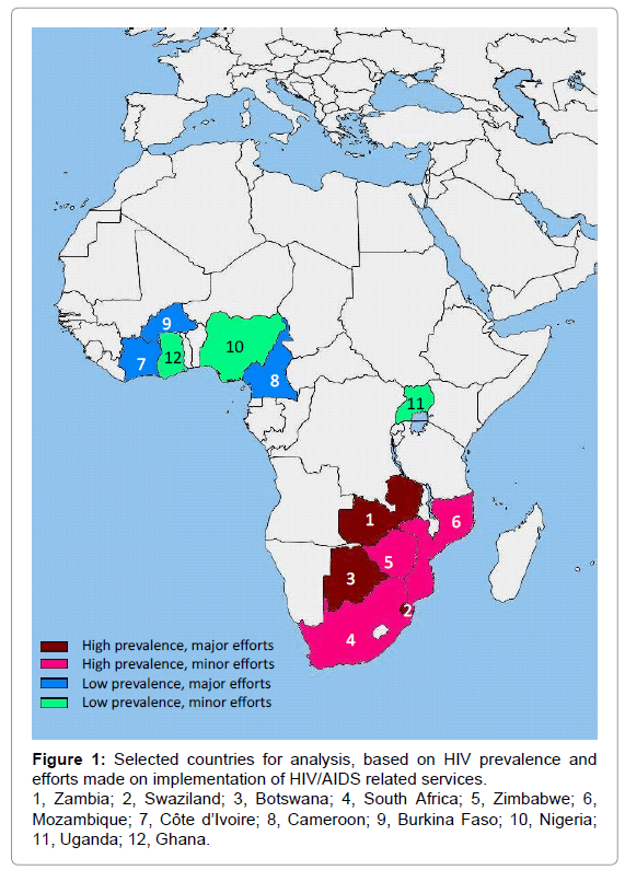 community-medicine-countries-analysis