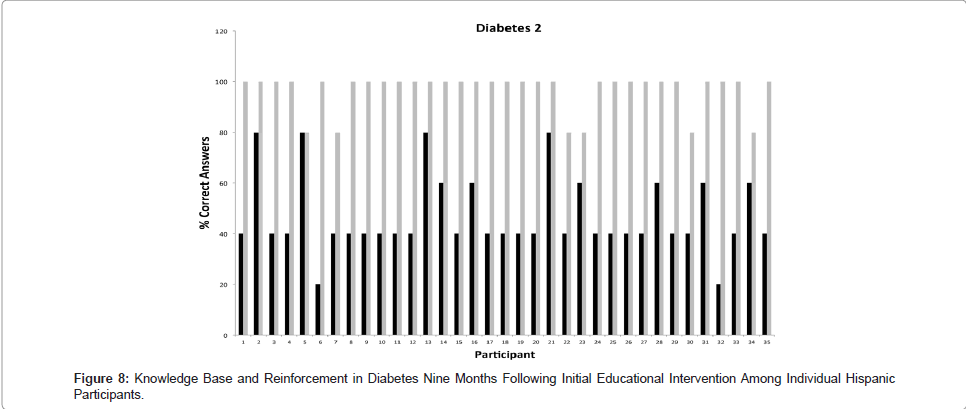community-medicine-health-education-Nine-Months