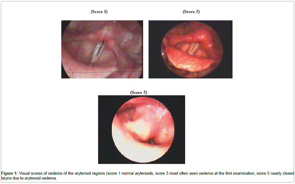 community-medicine-health-education-arytenoid-regions
