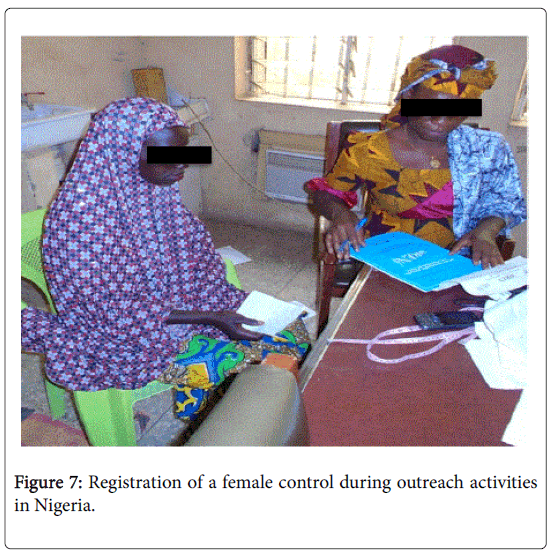 community-medicine-health-education-female-control