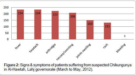 community-medicine-health-education-patients-suffering
