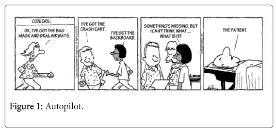community-public-health-Autopilot