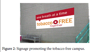 community-public-health-free-campus