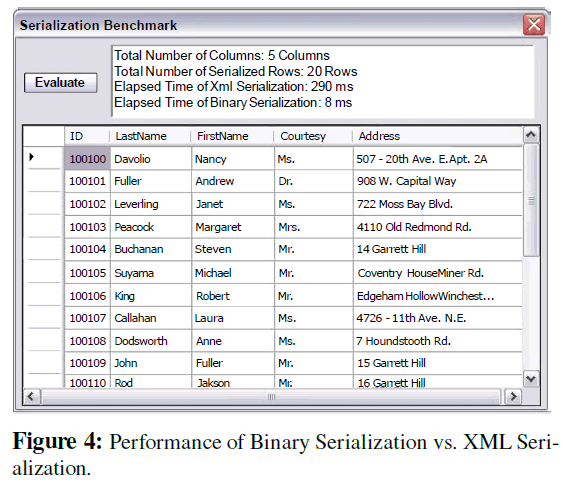 define binary option system 290 binary options indicator trader