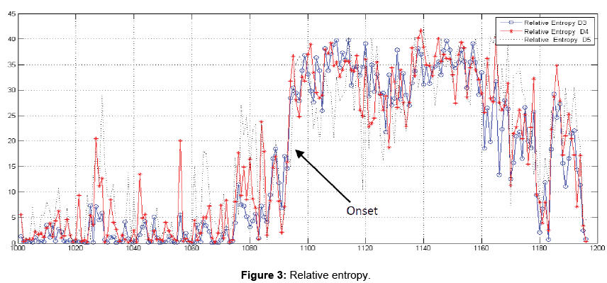 relative entropy relative entropy