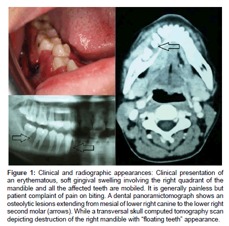 cosmetology-orofacial-surgery-Clinical-radiographic