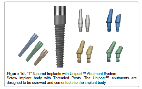 dental-implants-dentures-cemented