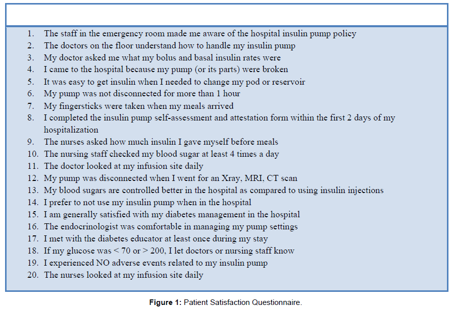 patient satisfaction surveys tirevi fontanacountryinn com patient satisfaction surveys