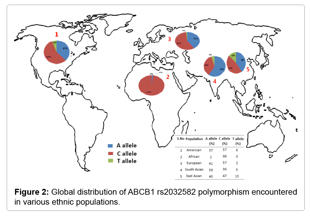 disease-parkinsonism-global-distribution